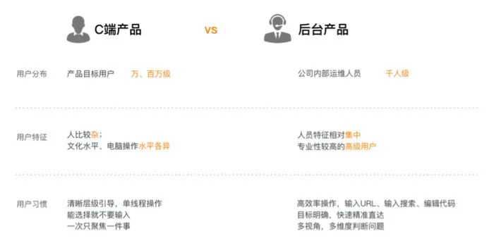 公正的产品分析师视角，对比浏览器下载 官方免费与浏览器下载 官方免费，数据引导设计策略_HD_v6.525