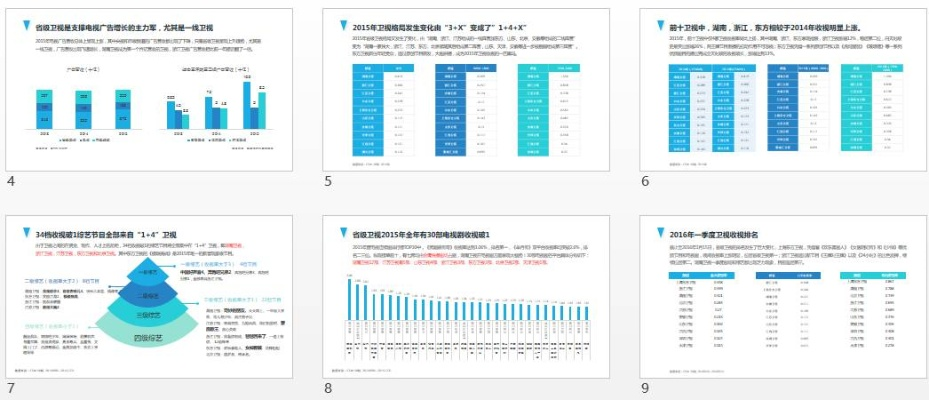 PPT的版本，数据支持设计_bundle_v9.461，全面介绍与评测