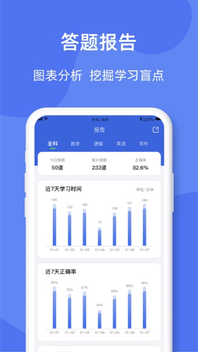 考试酷手机版本,时代资料解析&amp;安卓款_v6.915