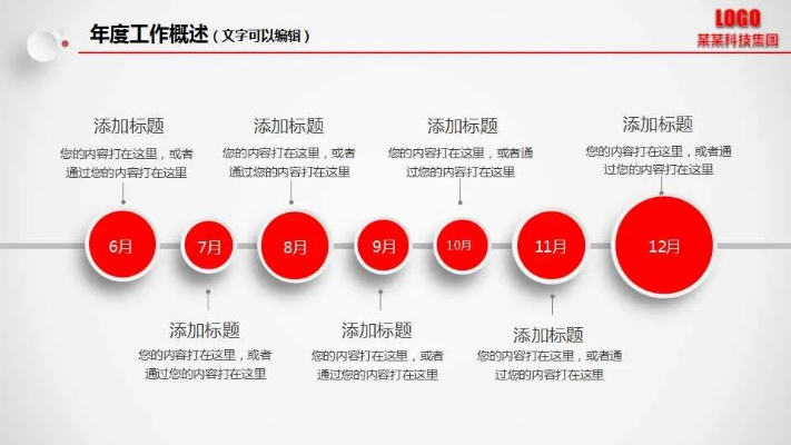 2007版本ppt,快速响应计划解析_经典款_v2.942