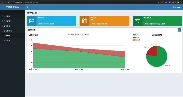 上海作业版本,全面计划执行&amp;U_v3.595