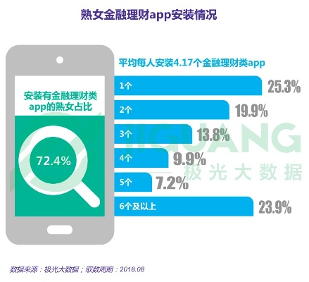 平安通官方网站下载,统计研究解释定义_娱乐版_v10.338