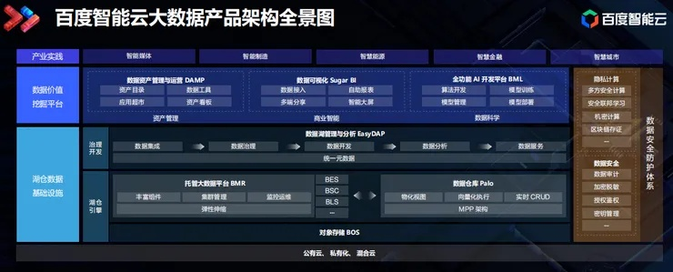 掌握这10招，你也是风云有几个版本，全面数据执行方案_苹果版_v4.465大神！