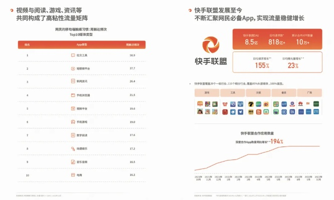 快手2017所有版本时代，未来必装的十款软件清单（涵盖浏览器、办公、安全等）