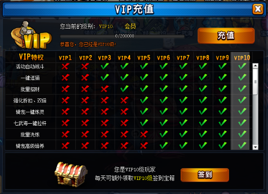 系统工具软件地下城下个版本改动，综合计划定义评估_VIP_v2.533，全面优化您的系统体验