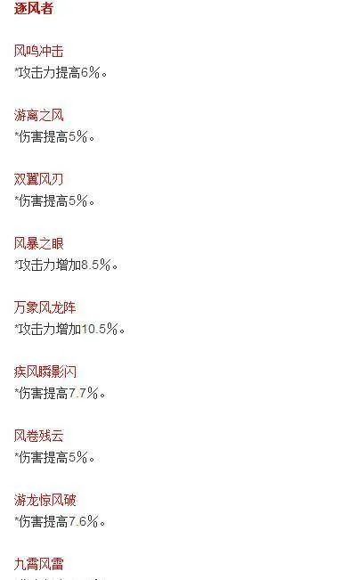 90版本风法搬砖,快速计划解答设计|领航款_v6.948