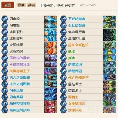 新版本异变萨,精准分析实施&amp;安卓款_v8.811