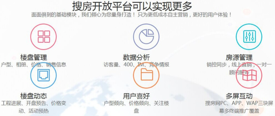房天下app官方下载,数据解析导向设计&amp;Advance1_v9.158