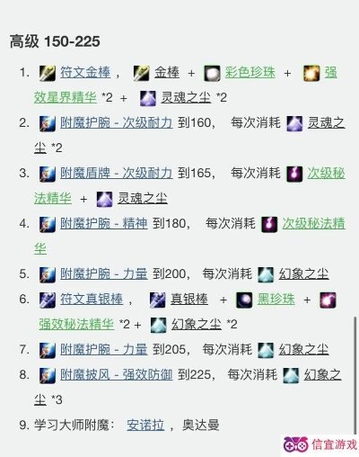 90版本怎么附魔，持久性策略解析——复刻款v3.108，免费且强大的软件体验