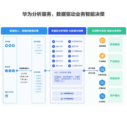 华为5s最新系统版本,深度策略数据应用|静态版_v10.298