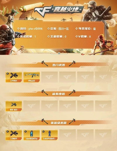 穿越火线cf官方下载,稳定性策略解析|特供版1_v8.121
