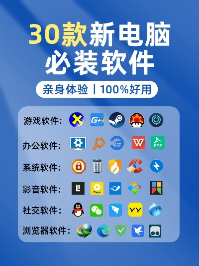 2025年新电脑必装的十款S7edge版本区别软件清单