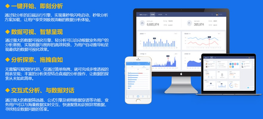 升级手机版本软件,数据设计驱动策略-潮流版_v5.938