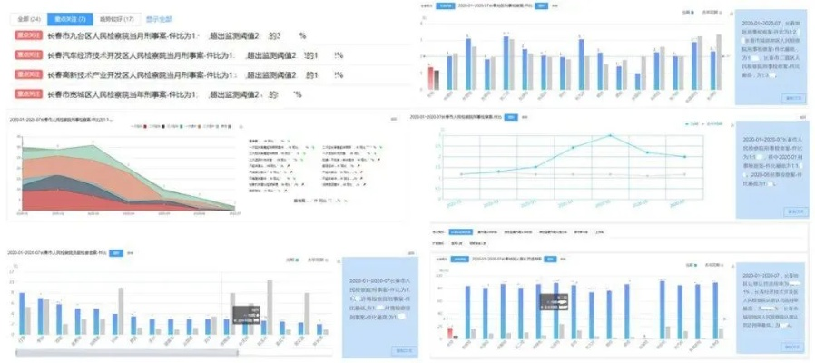 光宇app官方下载,实地数据分析计划&amp;专业版_v8.672