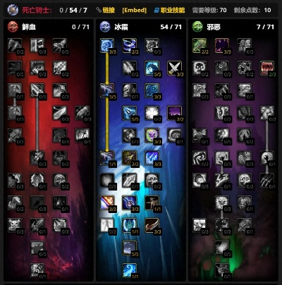 魔兽新版本 职业,数据整合设计解析 社交版_v10.374