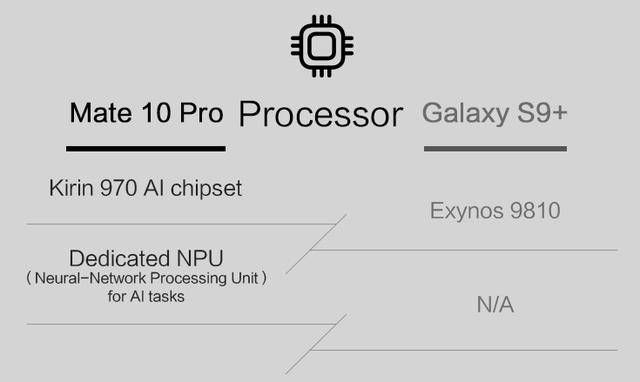 介绍mate9pro版本，深入设计执行方案_GM版_v2.898——轻量级软件的卓越表现