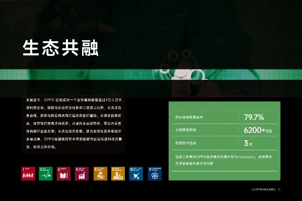 有缘版本,可持续发展探索&AR版_v2.212