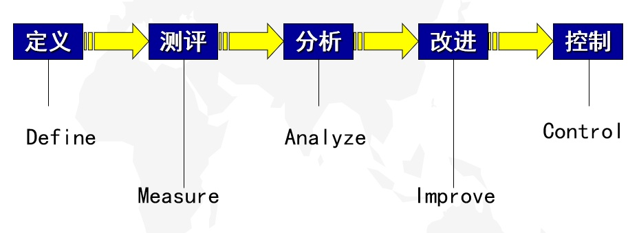 in的旧版本,实地验证分析策略|6DM1_v2.562
