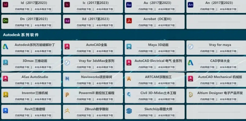 2025年新电脑必装的十款AE版本软件清单