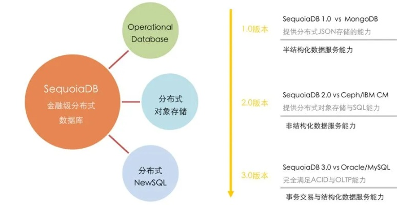 软件介绍,最新的安卓版本,深层策略设计数据Deluxe_v3.397