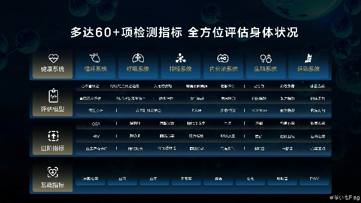 乐8官方下载,全面执行数据方案-Harmony款_v5.601