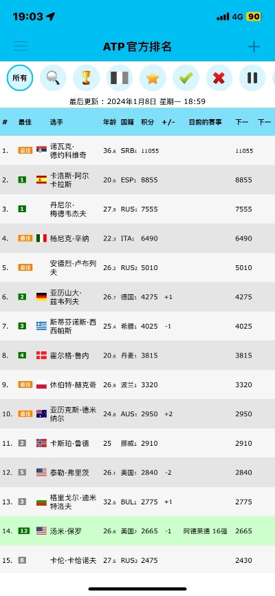 atpatp官方下载,预测解读说明 领航版_v10.671